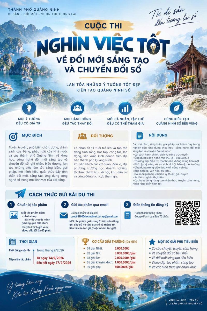 Cuộc thi “Nghìn việc tốt về Đổi mới sáng tạo và Chuyển đổi số”