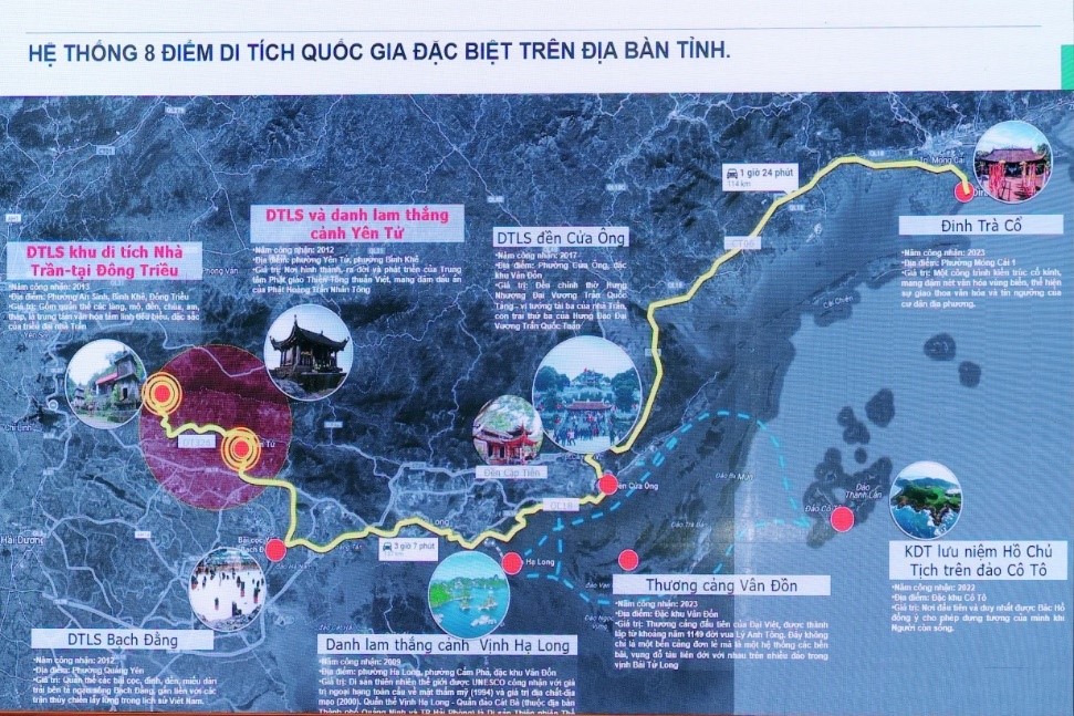 Hoàn thành lấy ý kiến cộng đồng dân cư về nhiệm vụ Quy hoạch bảo quản, tu bổ, phục hồi Di tích lịch sử và danh lam thắng cảnh Quốc gia đặc biệt Yên Tử, Di tích lịch sử Quốc gia đặc biệt Khu di tích nhà Trần