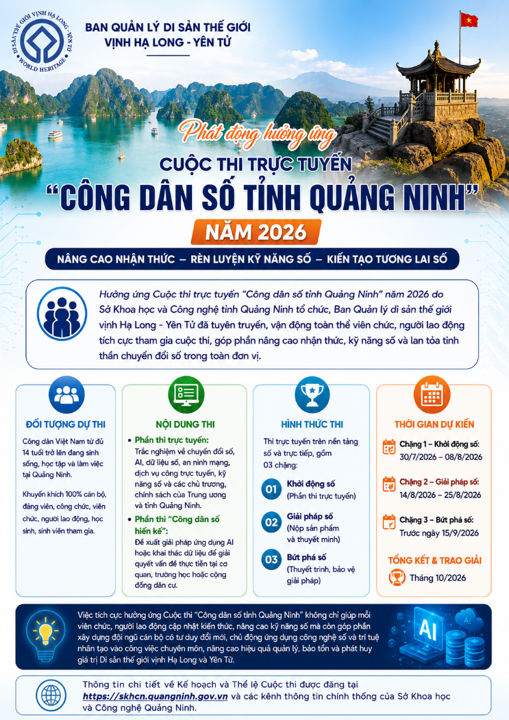 Ban Quản lý di sản thế giới vịnh Hạ Long - Yên Tử phát động hưởng ứng Cuộc thi trực tuyến “Công dân số tỉnh Quảng Ninh” năm 2026